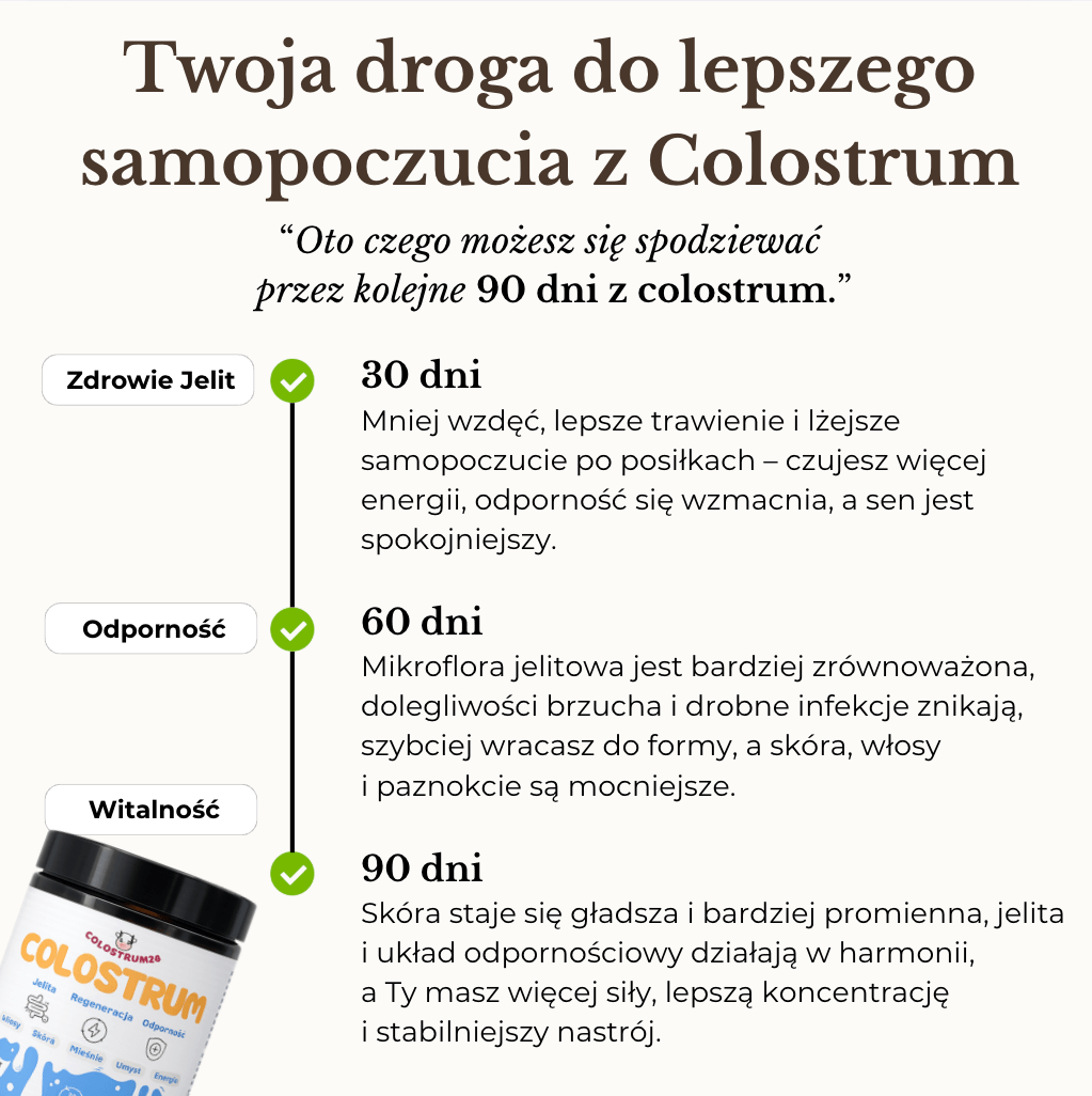 Colostrum24
